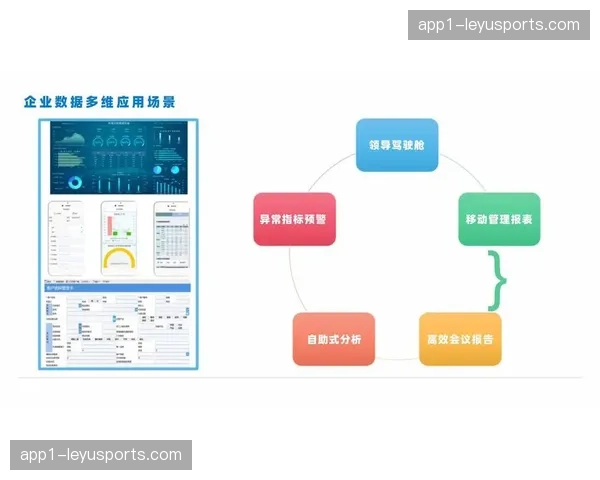 数据分析优化战术决策,各队利用科技手段提升竞争力